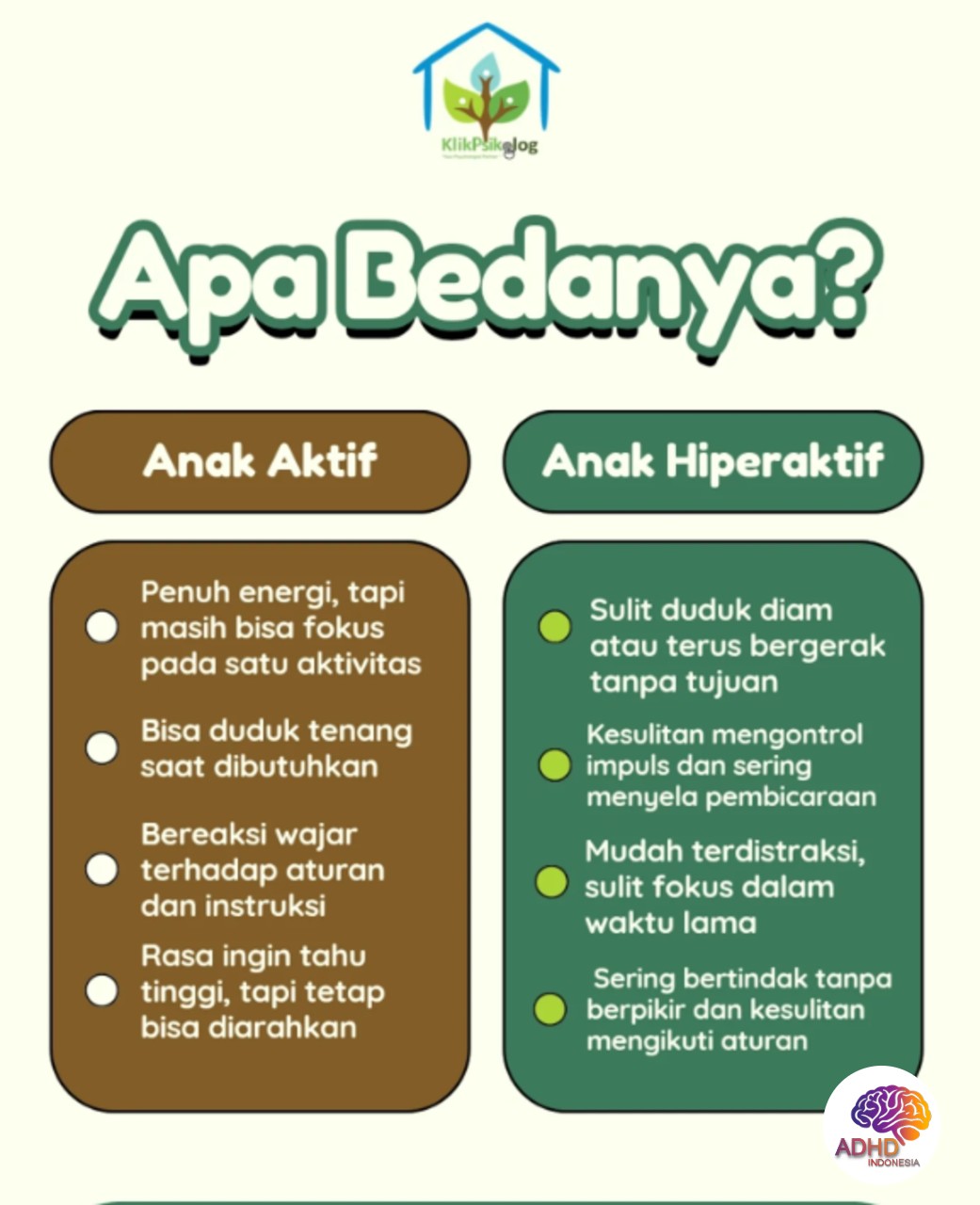 Perbedaan Anak Aktif dan ADHD yang Perlu Dipahami di Kabupaten Tana Tidung